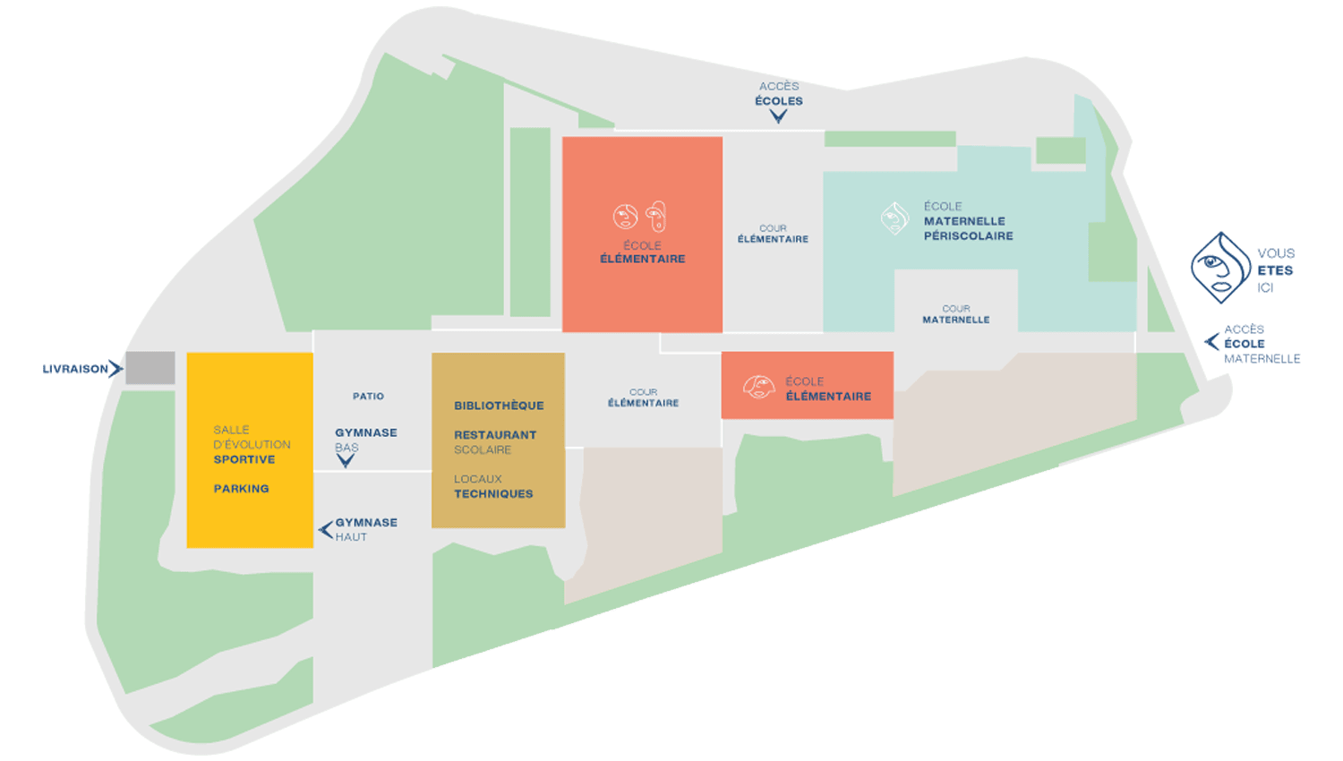 Signalétique sur porte